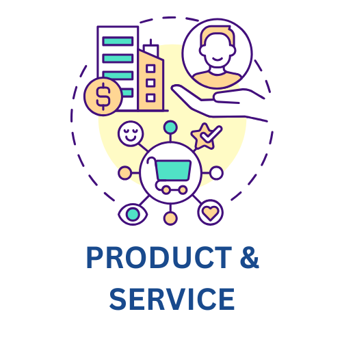 Product & Service